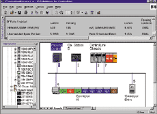 rsnetworx md