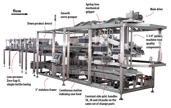 bradley kinetix 6000