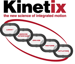 kinetix rockwell