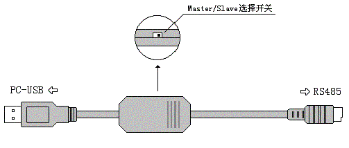 Micro Uni-Telway