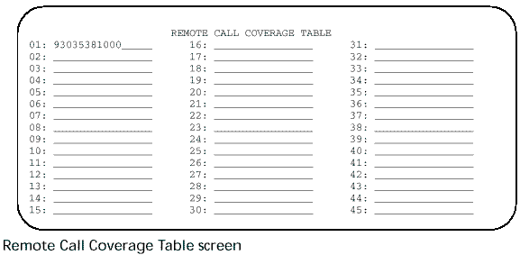 remote code