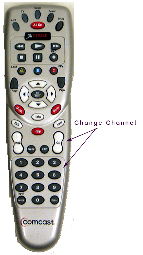 remote cable