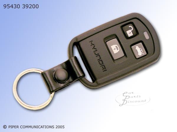 keyless remote