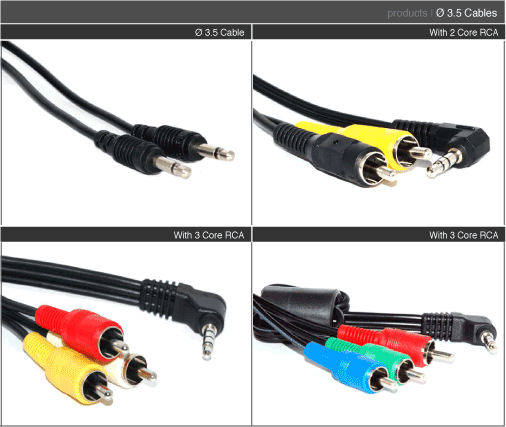 remote cable