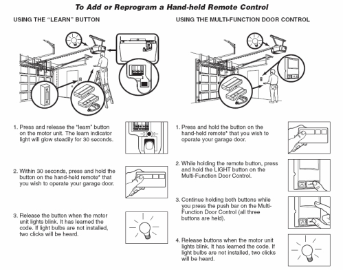 programming remote