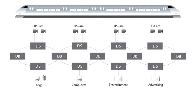 momentum m1 ethernet