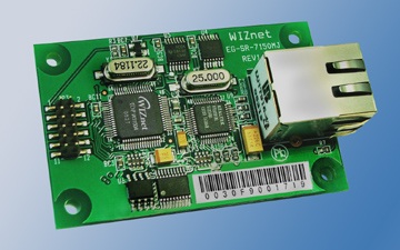 ethernet module