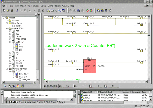 ladder diagram