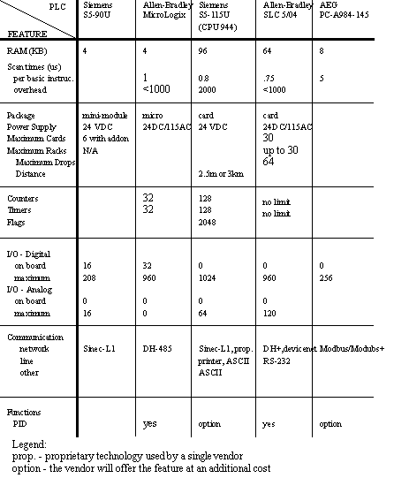 momentum m1 ethernet