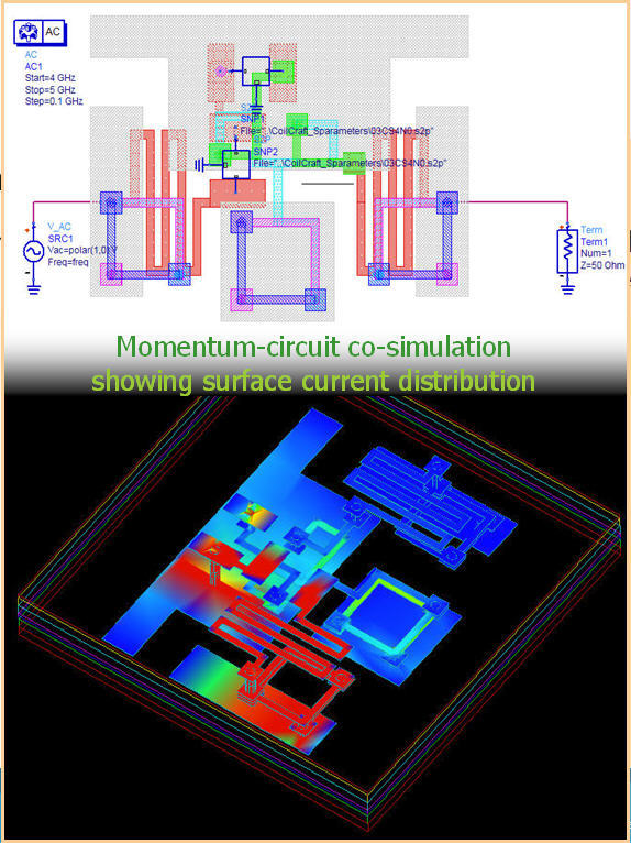 agilent momentum