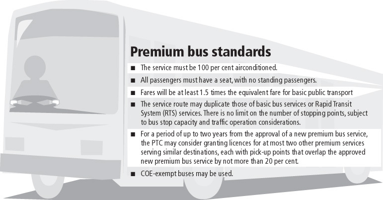 premium bus