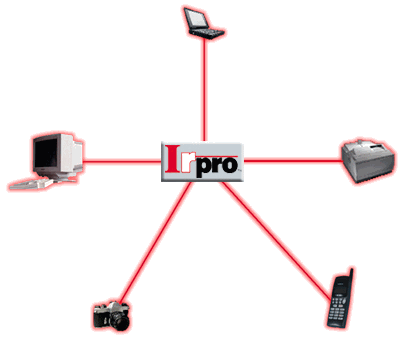 embedded protocols