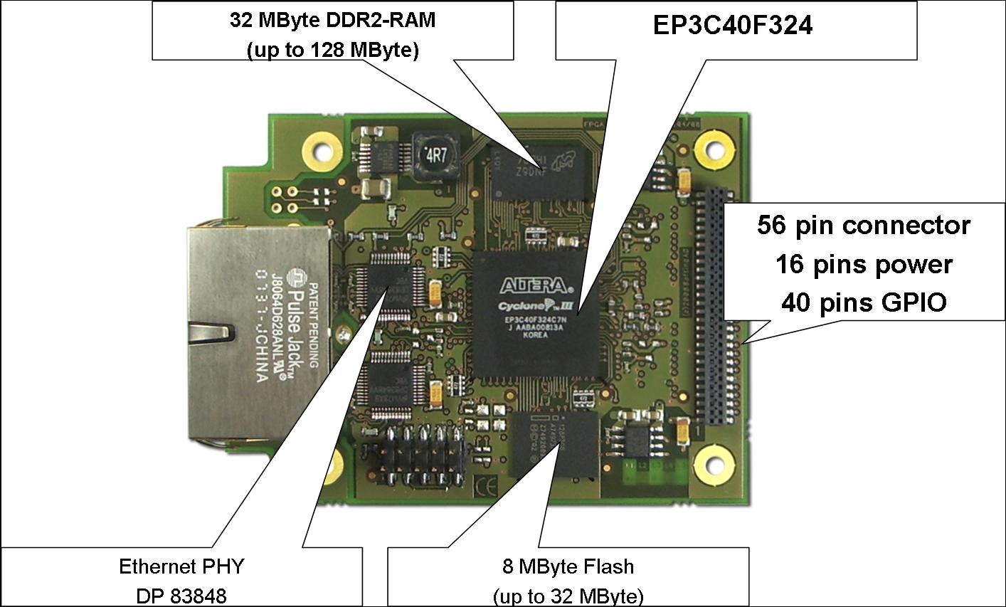 real time ethernet