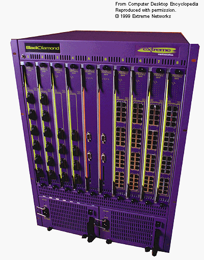 ethernet ip vs ethernet