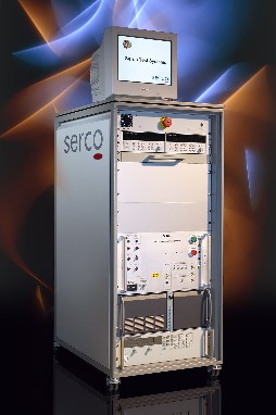 sercos module