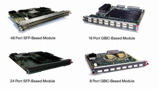 ethernet cisco