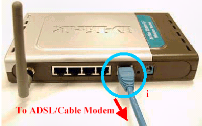 ethernet modem