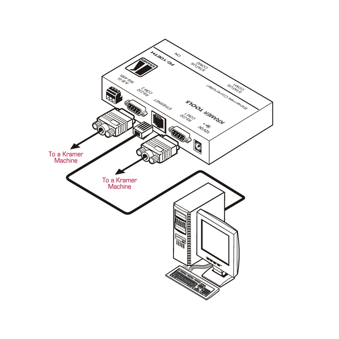 rs485 ethernet