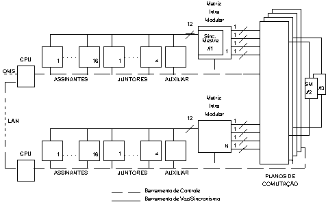 protocolo ethernet