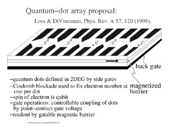 quantum algorithm