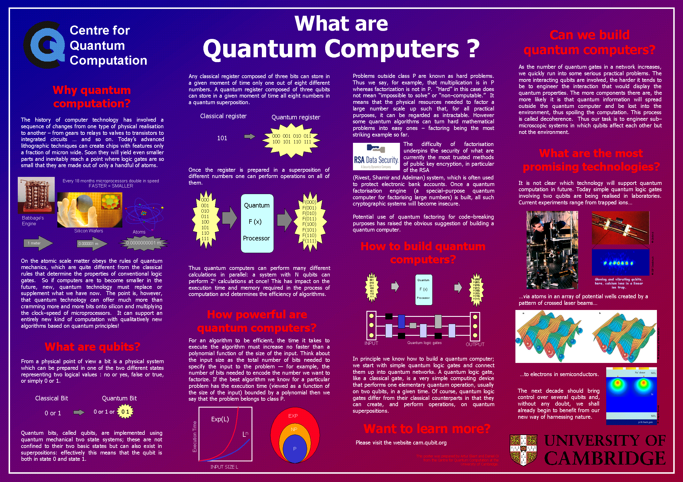 quantum computing