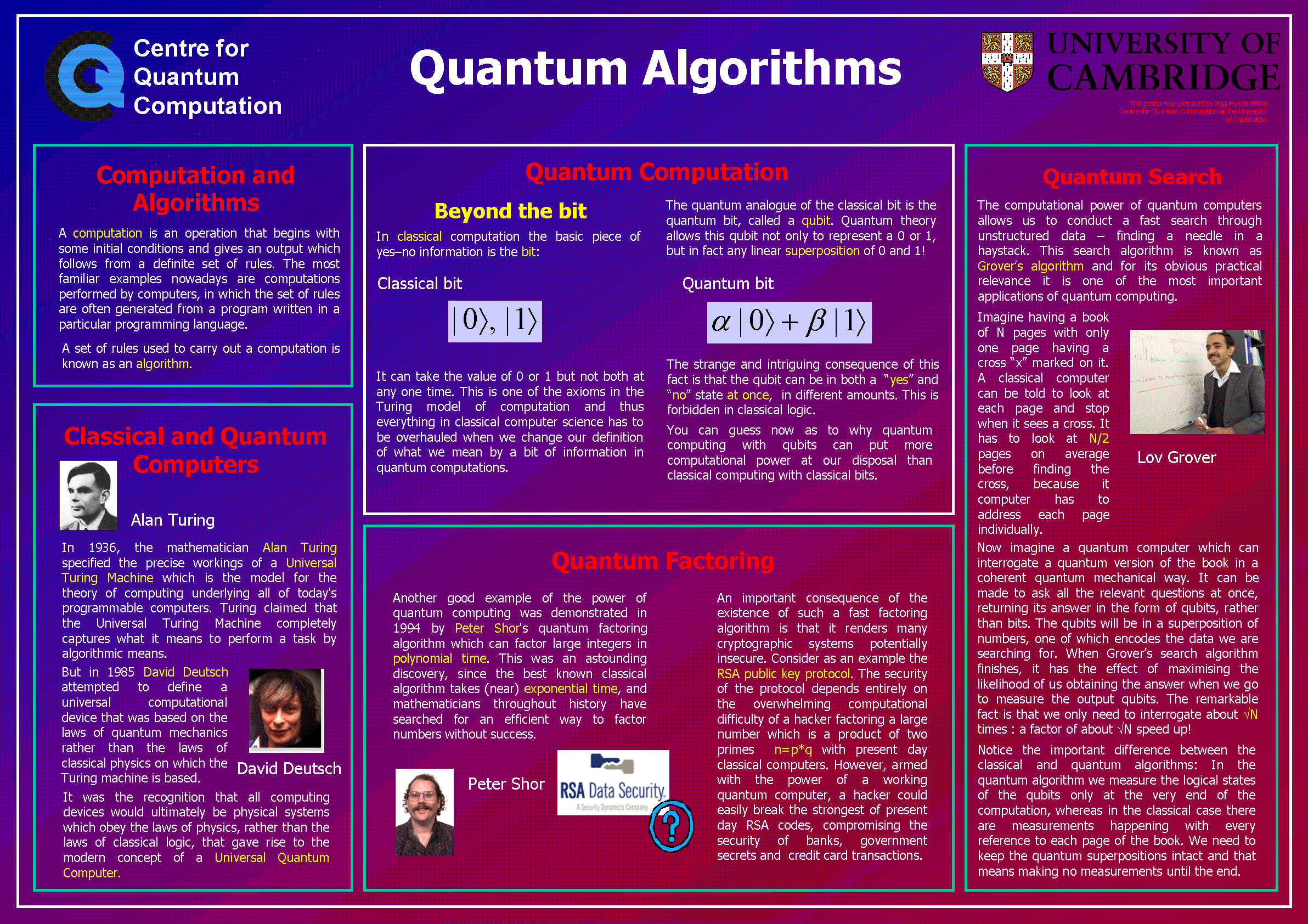 quantum algorithms