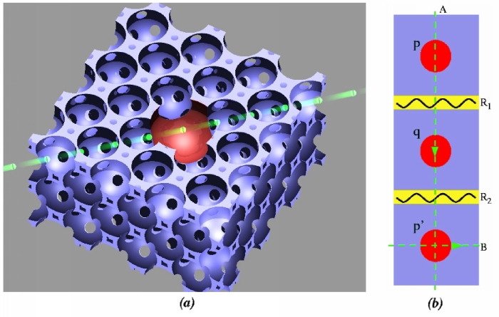 quantum computing