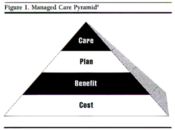 reinsurance