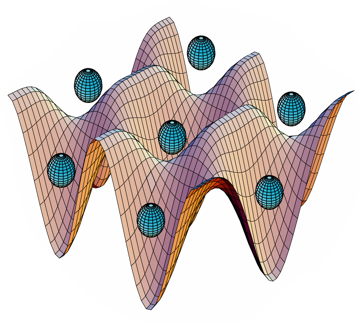 quantum information