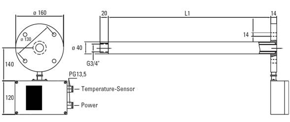 modbus controller