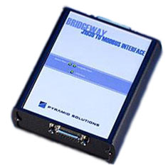 modbus interface