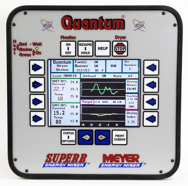 quantum controller