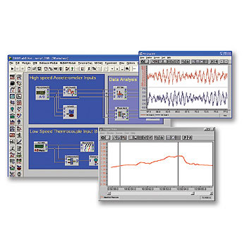 rs232 modbus