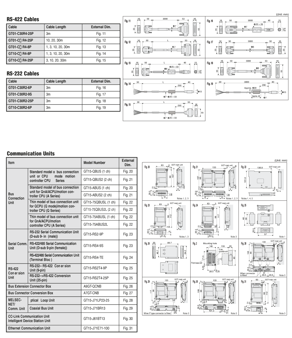 C200HW-COM03