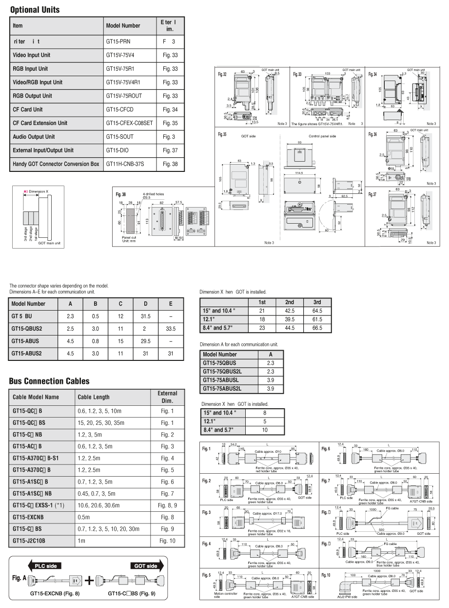 C200HW-COM03