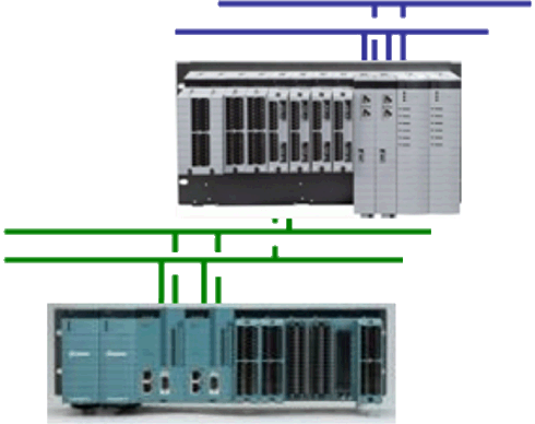 modbus communication