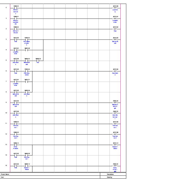 modbus rs485