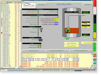 modbus allen bradley