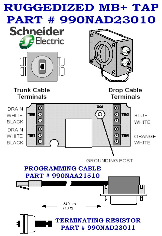 schneider electric modbus