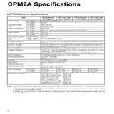 CPM2A-60CDT1-D