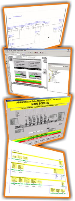 modicon pl7