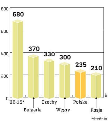 bankomaty bph