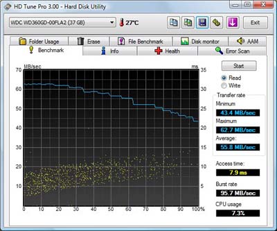 security monitor pro v3 12