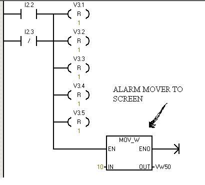 twido program