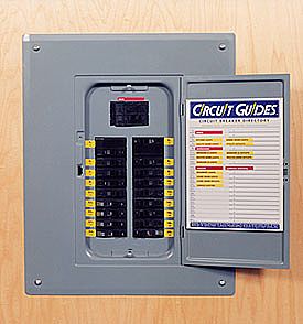 circuit breakers