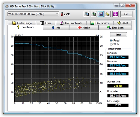 security monitor pro v3 12