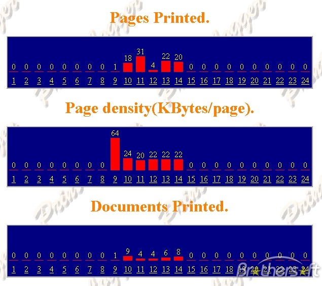 print monitor pro