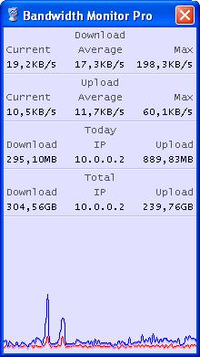 bandwidth monitor pro 1.30