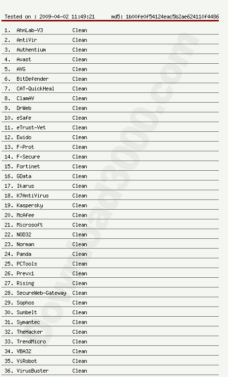 network monitor pro