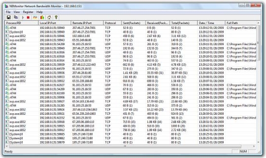 website bandwidth monitor